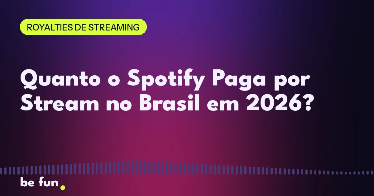Quanto o Spotify Paga por Stream no Brasil em 2026?