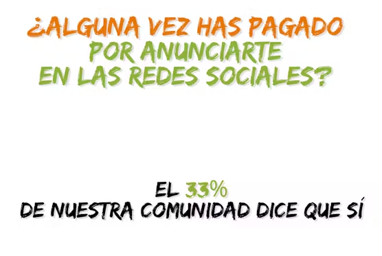 Cómo promocionar tu música en redes sociales en 2025